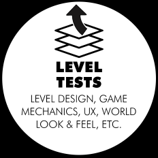 Level Test, Game Tester