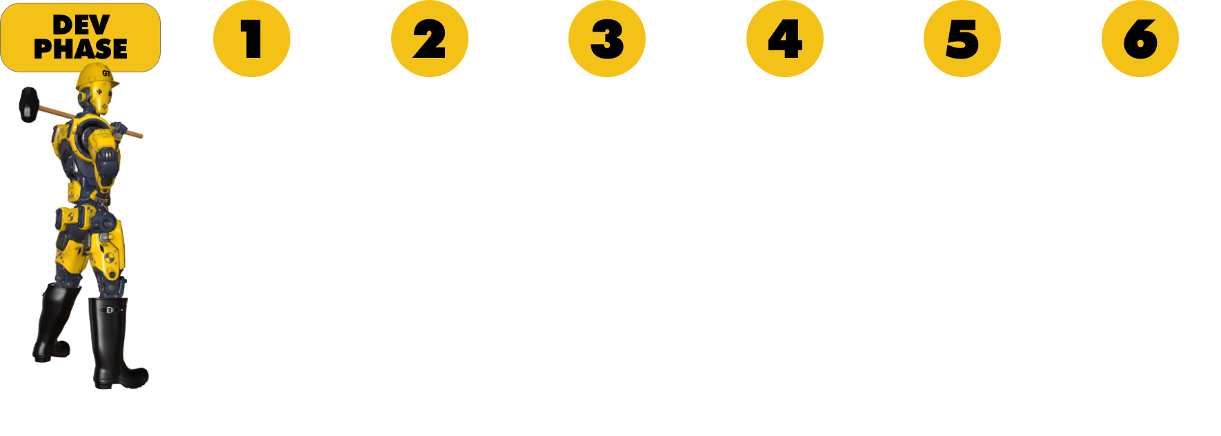 Game Tester production process partners