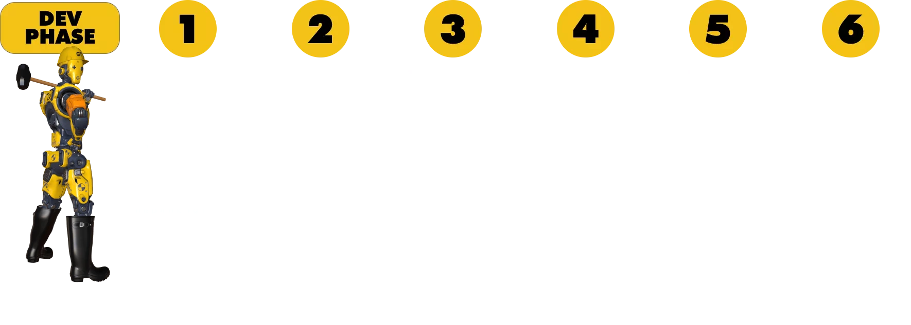 Game Tester production process partners